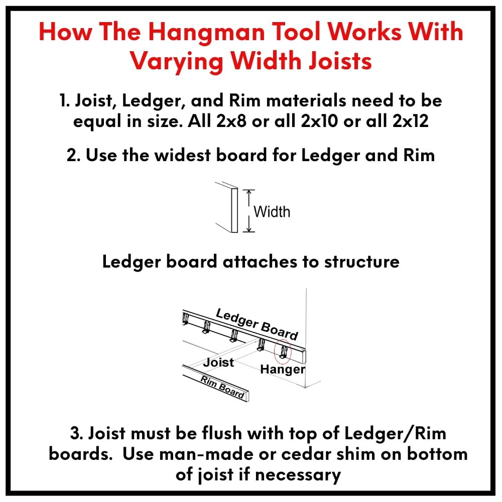 Joist Hanger Installation Jig for 2×6-2×12 | Fast Deck Building Tool | Precise F