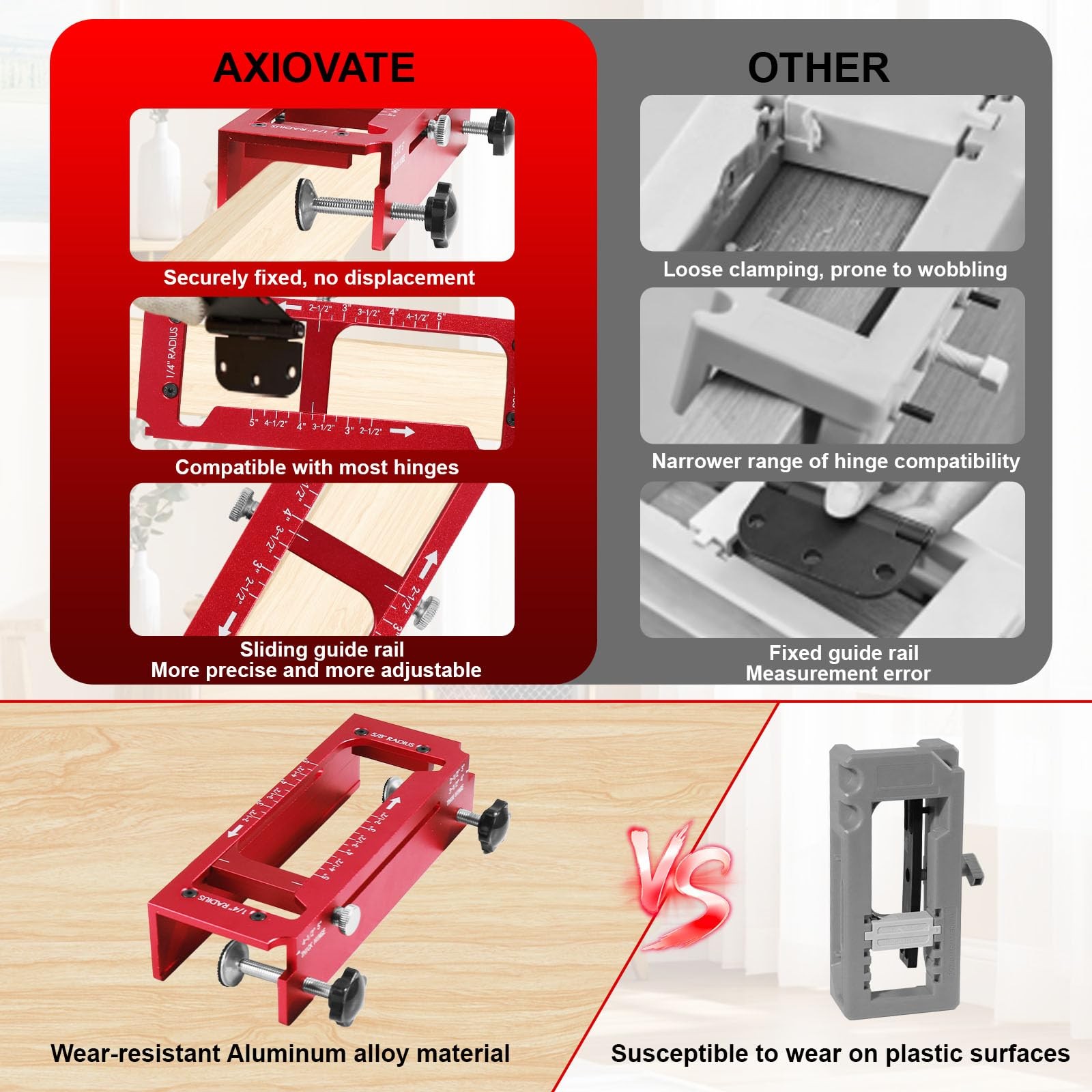 Door Hinge Jig, Aluminum Alloy Door Hinge Template Kit for Router, Adjustable Mo