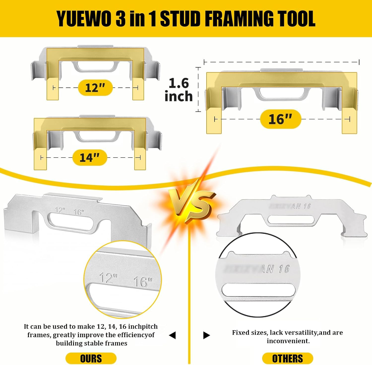 Framing Tool 3-In-1,Yuewo Framing Jig 12/14/16” On-Center Stud Layout Tool,100%