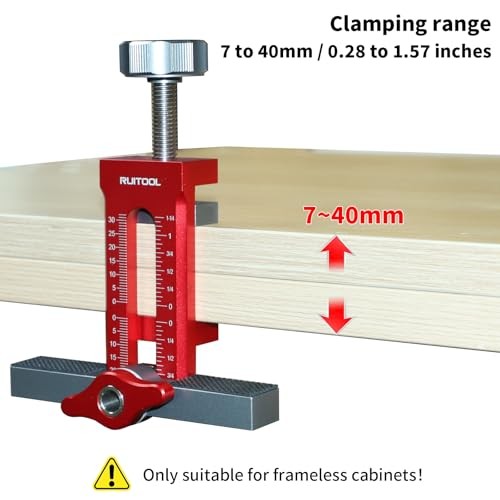 RUITOOL Cabinet Hardware Jig Aluminum Drill Guide