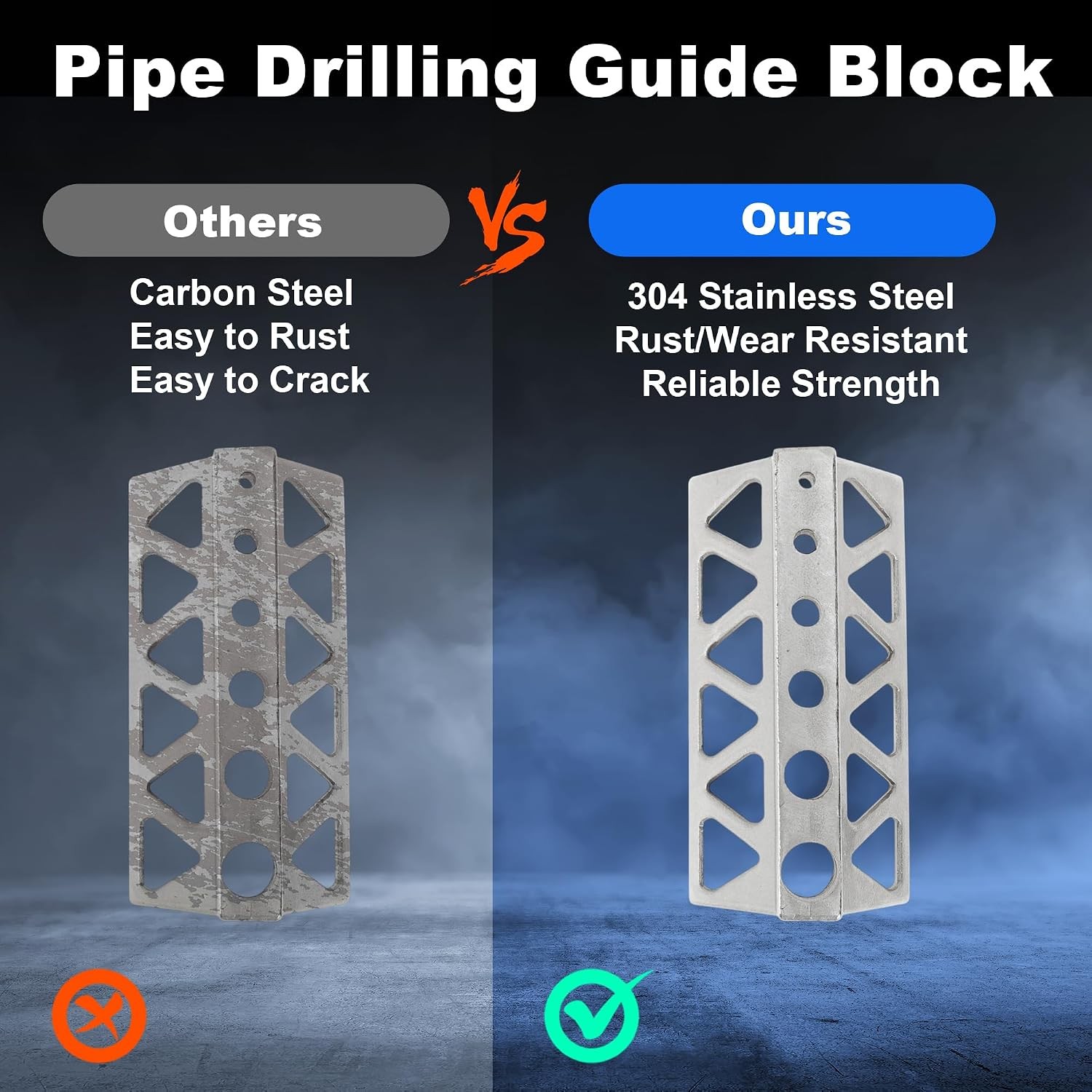 Handheld Pipe Drill Jig for Cylinder Pipe Triangle Window