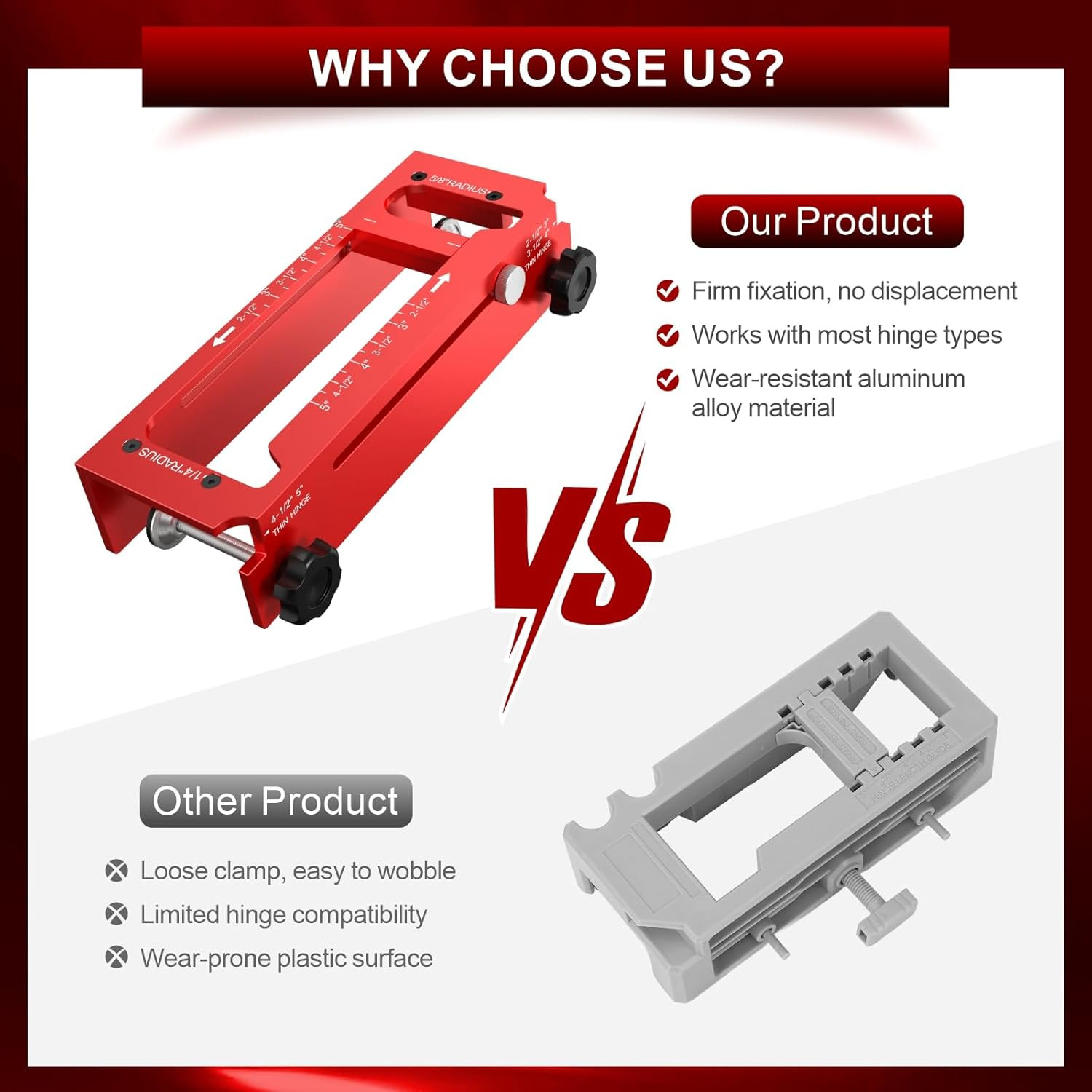 Door Hinge Jig Aluminum Alloy Adjustable Mortise Jig – Router Template Kit
