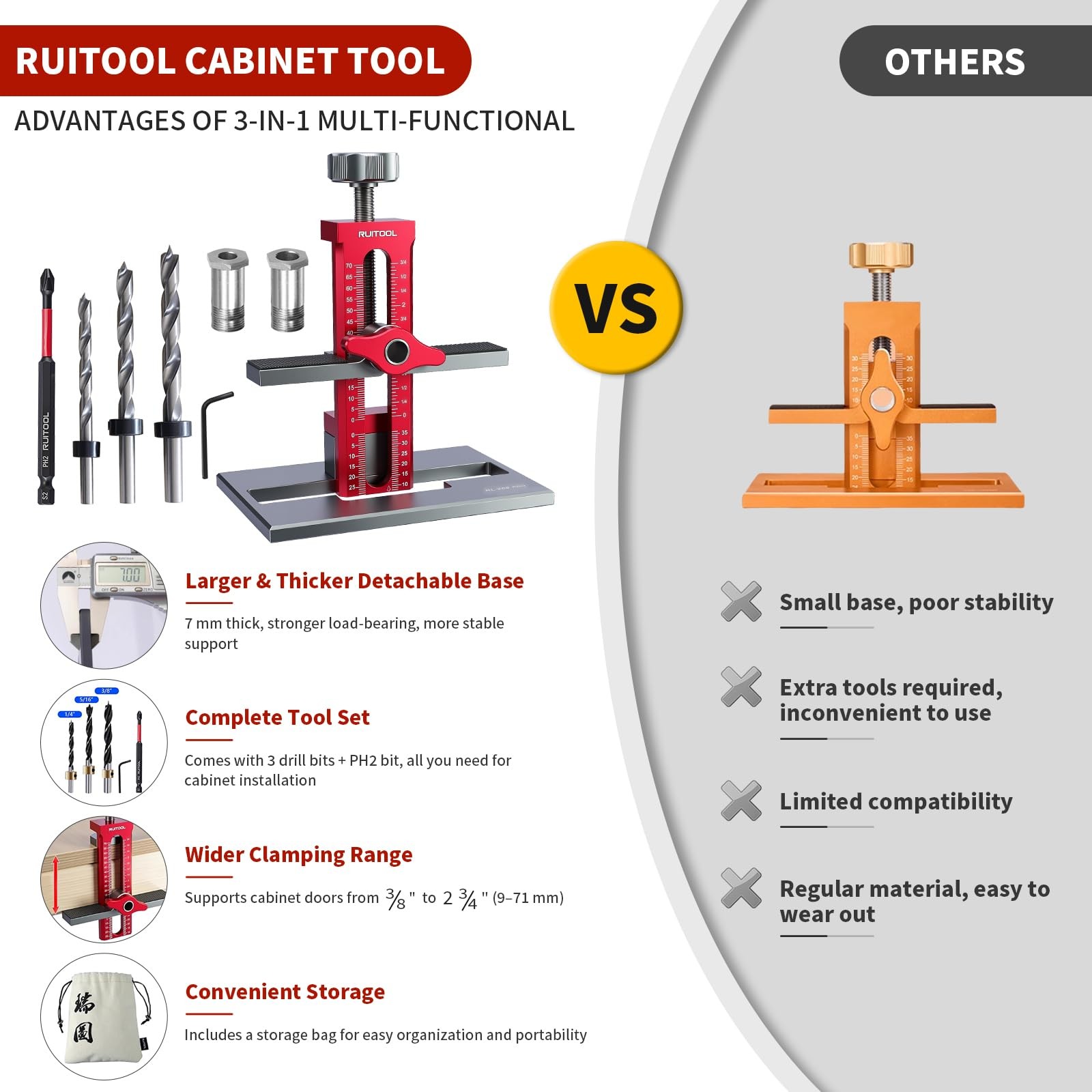 Upgrade 3-in-1 Cabinet Door Mounting Jig with Base, Installation Tool for Fra…