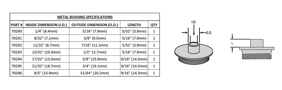 1228 Metal Bushing Set – 11 pc. Router Template Guide Set – Fits Porter Cable…